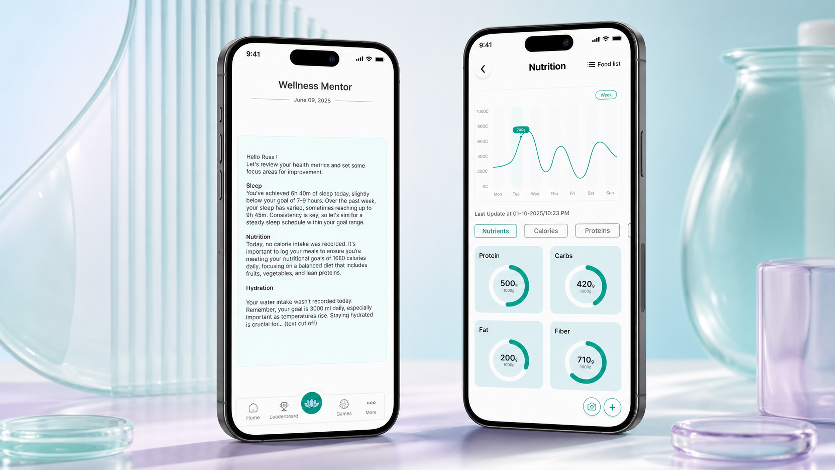Personal AI guidance grounded in each user’s data